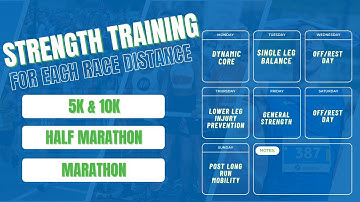 How To Customize Running Strength Training For Different Race Distances