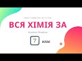 Хімія 7-го класу за 20 хв