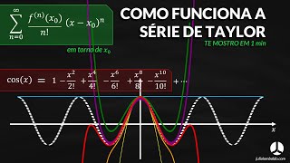 TE MOSTRO EM 1 min | Como funciona a Série de Taylor - Ep.66