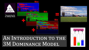 An Introduction to the 3M Dominance Model (in Affinity Photo)