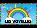 La chanson des voyelles