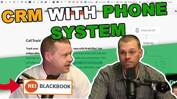 CRM with Phone System