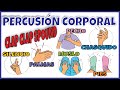 #Percusión corporal #MUSICOGRAMA #Clap clap sound - RITMO CON MANOS