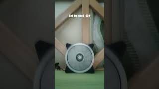 Rgb Fan Resimi