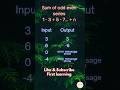 #47 Sum of series in C | codegroo #codegroo