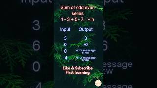#47 Sum of series in C | codegroo #codegroo