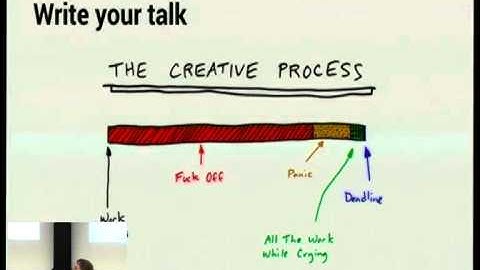 [linux.conf.au 2014] How I learned to stop worrying and love speaking at conferences