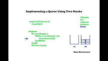 Implementing a Queue Using Two Stacks - Data Structures