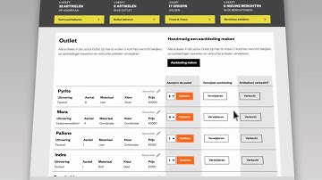 Dealer Portal Promovideo LLX