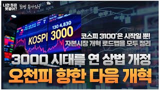 &#39;삼천피는 서막’…진짜 주식 대세장은 지금부터 시작