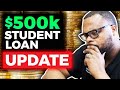 6 Months into Practice: Update on my $500,000 in Student Loans...