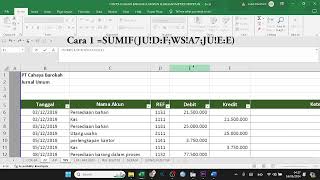 Fungsi SUMIF Ms. Excel