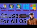 How To Create Multiboot USB Flash Drive With Ventoy 2020 | Create Multiboot USB For All Windows