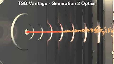 Thermo Fisher Scientific -TSQ Vantage LC/MS/MS