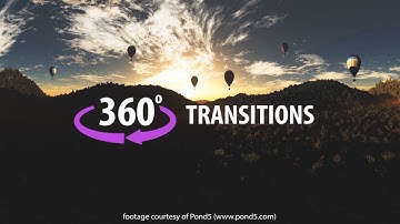 Mettle SkyBox 360/VR Transitions
