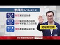 新北市長藍綠陷熱戰　李四川、蘇巧慧民調拉鋸　雙方盼破同溫層