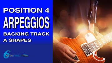 Arpeggios Backing Track Position 4 - A Shapes | Six String Studies.