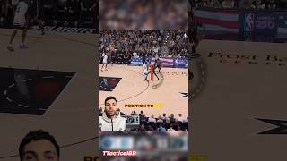 Was this Move Legal? #basketball #nba #analysis
