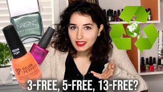 Celebrity Can nail polish be non-toxic & ecofriendly? Ecofriendly starter guide. Wealth