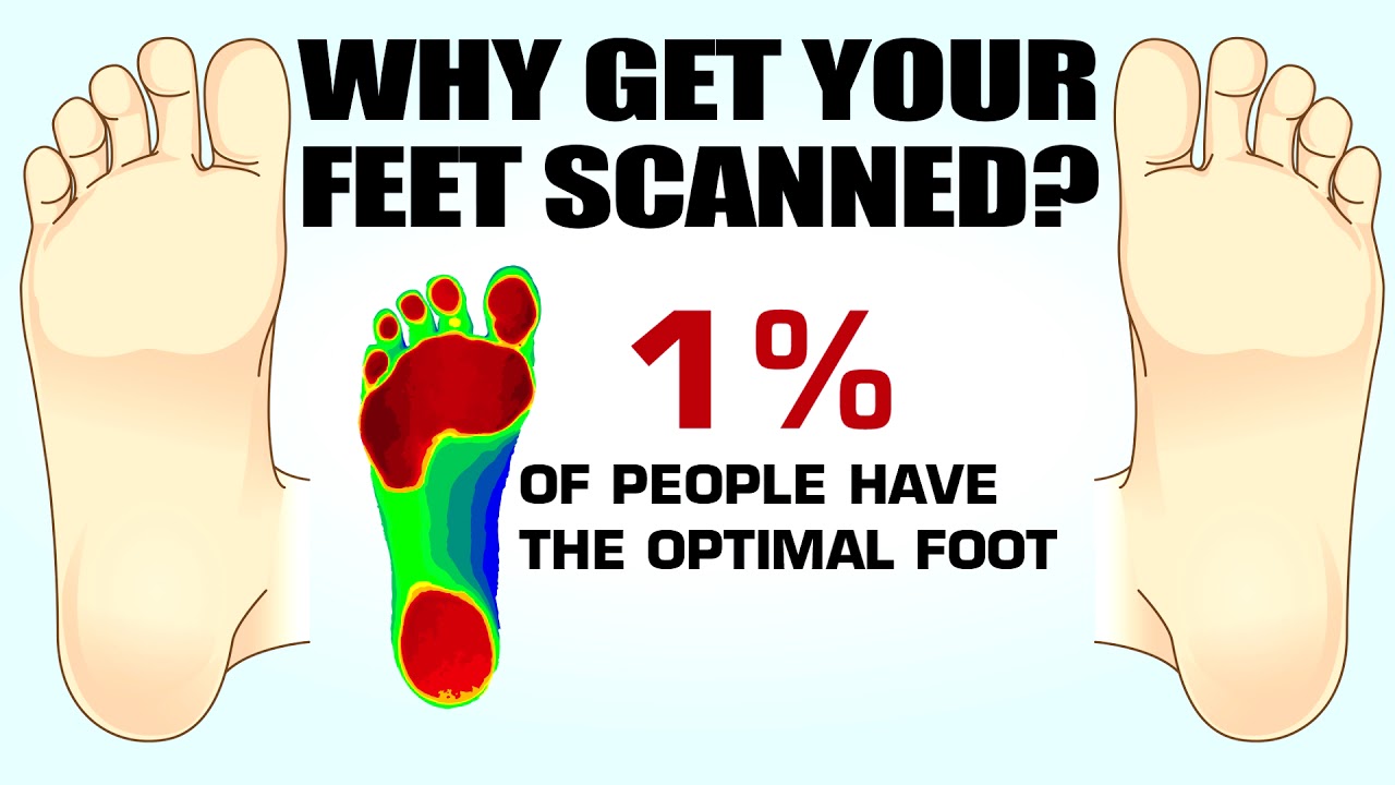 Foot Levelers Why Get Your Feet Scanned YouTube