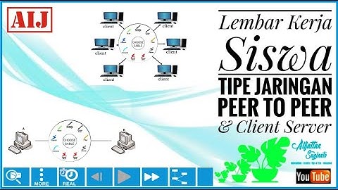 LKS Tipe Jaringan Komputer Peer to Peer Client Server Web Server DNS Server dalam Lembar Kerja Siswa