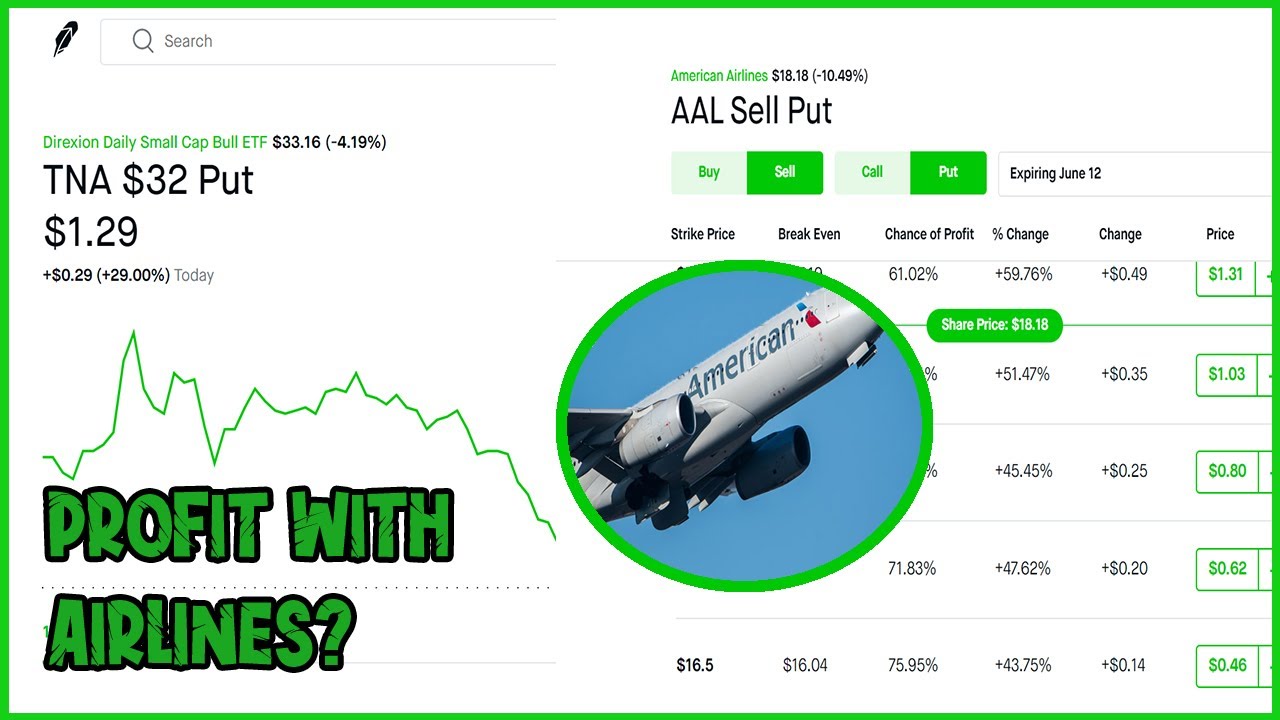 Watch Selling Put Options For AAL and TNA on YouTube Watch Selling Put Options For AAL and TNA on YouTube