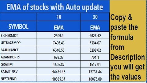 HOW TO GET EMA VALUES OF STOCKS IN GOOGLE SHEET WITH AUTO UPDATE.