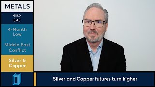 Gold futures bounced off 4-month low as U.S. dollar softened. 3/23/26