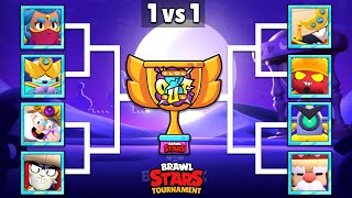 Who is The Best Sand Of Time Brawler? | Season 24 | Brawl Stars Tournament