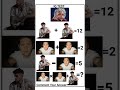 @Puzzlies quiz challenge #maths #puzzle #quiz #shorts #youtube #trending #viral #iq #test #song