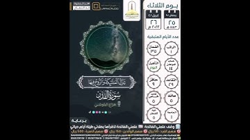 سورة القدر | هزاع البلوشي