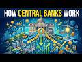 How Central Banks Work – The Institutions Quietly Influencing Entire Economies.