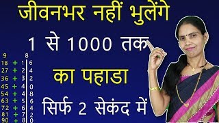 Multiplication Tricks in Hindi | Table | Math Tricks For Fast Calculation | Math Puzzle | Part 50 screenshot 5