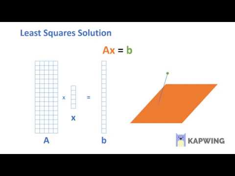 Face Recognition Using Non-Negative Matrix Factorization (NMF)