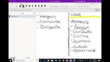 World War II- Which Countries Were Allies/Axis Powers