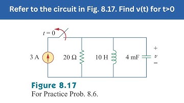 Practice Prob 8.6 | Refer to the circuit in Fig. 8.17. Find v(t) for t greater 0 | FEC 4th Edition