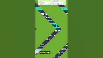 Amplify Honest Review - Video Product Reviews on Autopilot ?