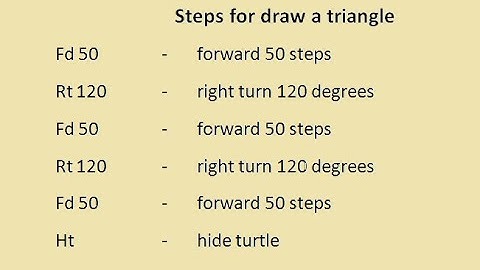 How to draw triangle using msw logo || Learn msw logo in telugu for kids