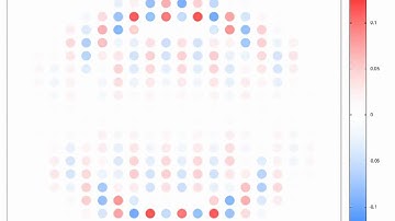 Quench Dynamics of a Bosonic Superfluid (II)