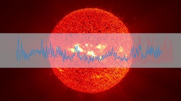 Solar activity reconstructed over a millennium