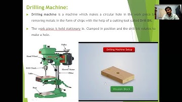 Metrology & Machine Tools : Unit 2 _ Lecture# 2.1 _Drilling Machine _NAIDU_NNRESGI