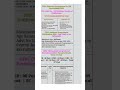 UPSC Assistant Programmer in CBI Recruitment 2024