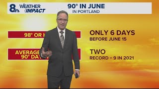 KGW Forecast: 11 p.m., Wednesday June 10, 2026