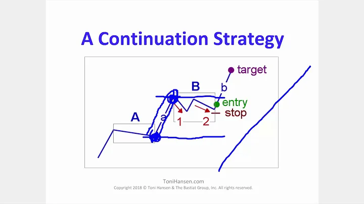 Strength in Strategy with Toni Hansen