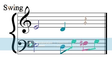 Endless Music: Endless Alphabet Song (My Version)