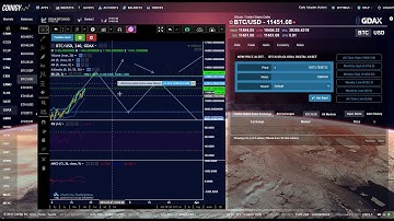 How to Use Coinigy or Trading View for Your Cryptocurrency Trading | Part 1