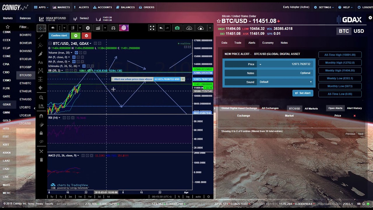 how to trade cryptocurrency using coinigy