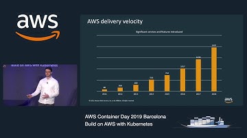 AWS Container Day - EKS Roadmap and Philosophy