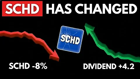 The SCHD Nobody Signed Up For — Now I'm worried