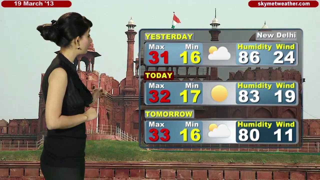 Weather in Delhi - 19 March 2013